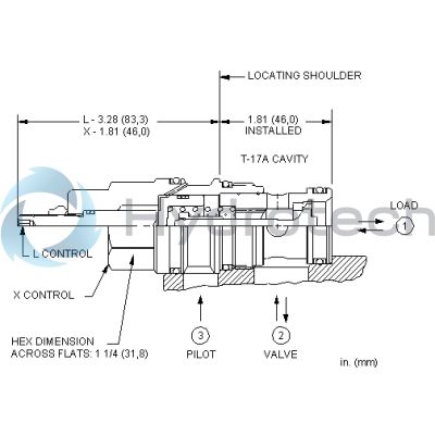 Sun Hydraulics-CKGALZN-CKGALZN