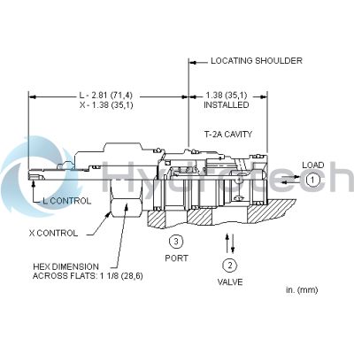 Sun Hydraulics-CKELLCV-CKELLCV