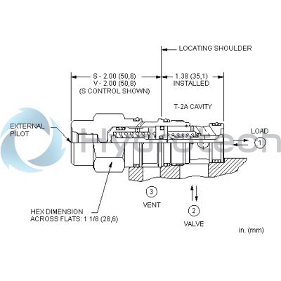 Sun Hydraulics-CKEISCV-CKEISCV