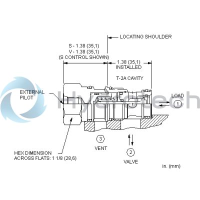 Sun Hydraulics-CKEHVDV-CKEHVDV