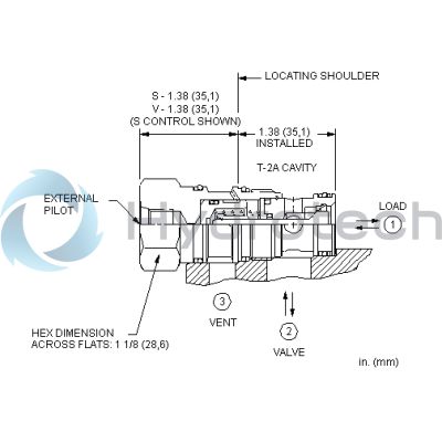 Sun Hydraulics-CKEFSCV-CKEFSCV