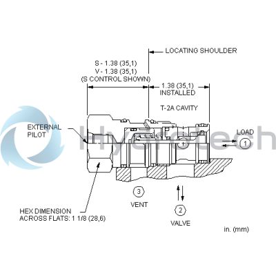 Sun Hydraulics-CKEESFN-CKEESFN
