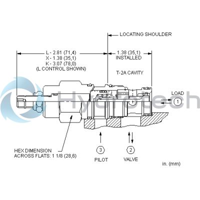 Sun Hydraulics-CKEAXDN-CKEAXDN