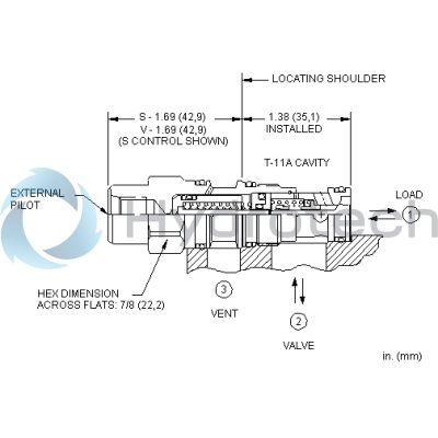 Sun Hydraulics-CKCISFV-CKCISFV