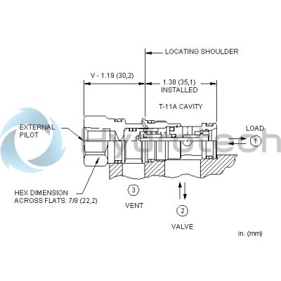 Sun Hydraulics-CKCHVDV-CKCHVDV
