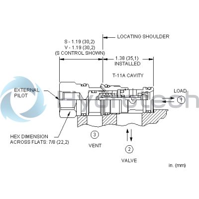 Sun Hydraulics-CKCGSFV-CKCGSFV