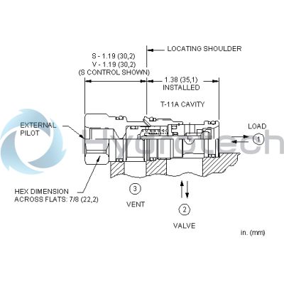 Sun Hydraulics-CKCFVDV-CKCFVDV