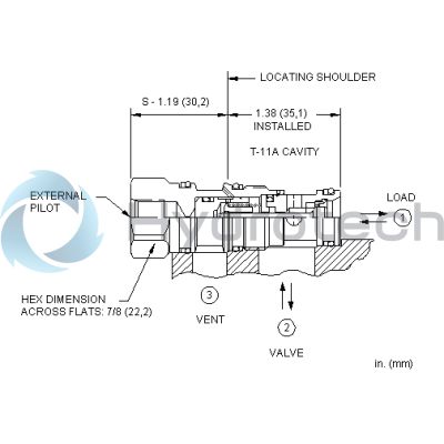 Sun Hydraulics-CKCESFN-CKCESFN