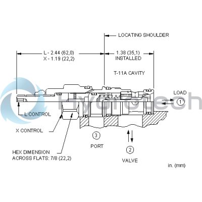 Sun Hydraulics-CKCCXAN-CKCCXAN