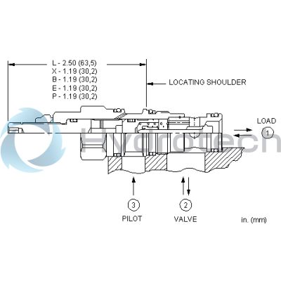 Sun Hydraulics-CHECK CARTRIDGE-CKCBXAN
