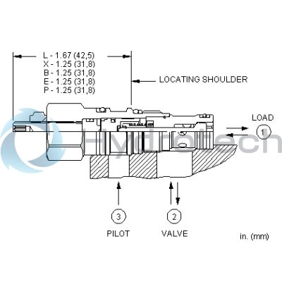 Sun Hydraulics-CKBBXCV-CKBBXCV
