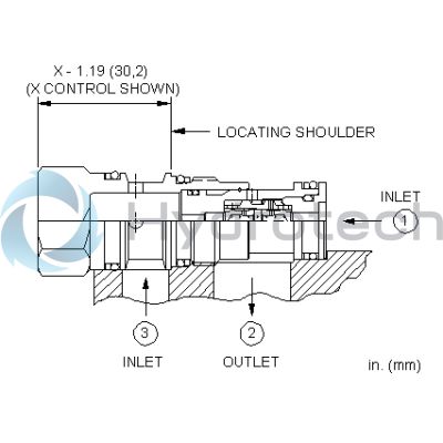 Sun Hydraulics-SHUTTLE CART-CDADXBN