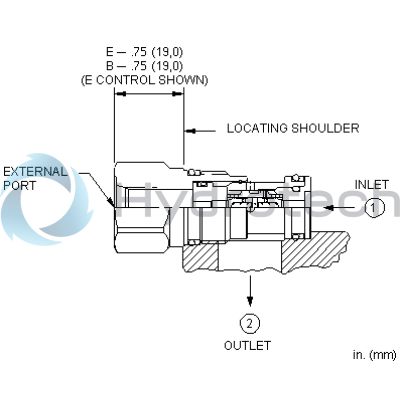 Sun Hydraulics-CDACEBN-CDACEBN