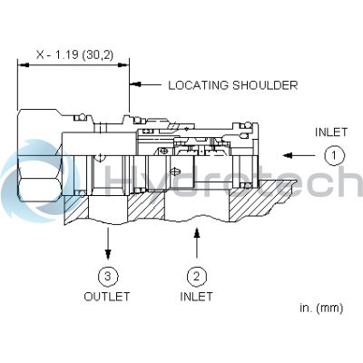 Sun Hydraulics-CDABEBV-CDABEBV
