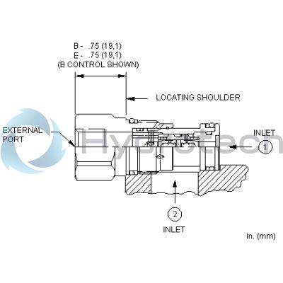 Sun Hydraulics-SHUTTLE CART-CDAAEBN
