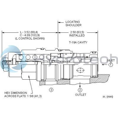 Sun Hydraulics-CCIALBV-CCIALBV
