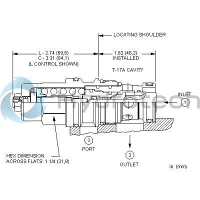 Sun Hydraulics-CCGGCJN-CCGGCJN