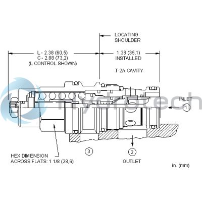 Sun Hydraulics-CCEACIN-CCEACIN