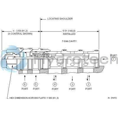Sun Hydraulics-DCFAXBV-DCFAXBV