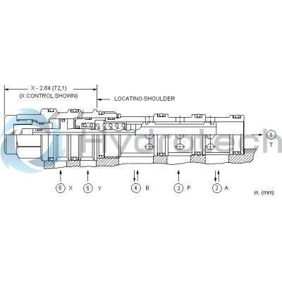 Sun Hydraulics-DCEFXBV-DCEFXBV