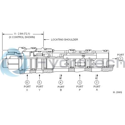 Sun Hydraulics-DCEDXCN-DCEDXCN