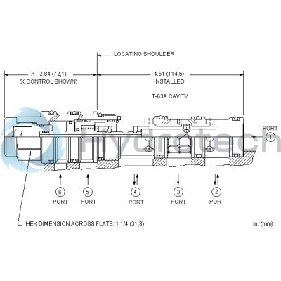 Sun Hydraulics-DCEBDHN-DCEBDHN