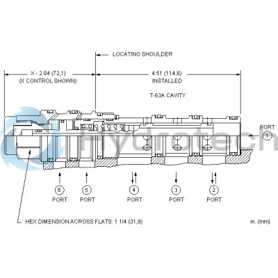 Sun Hydraulics-DCEAXYV-DCEAXYV