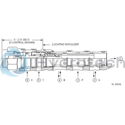 Sun Hydraulics-DCDFXBN-DCDFXBN