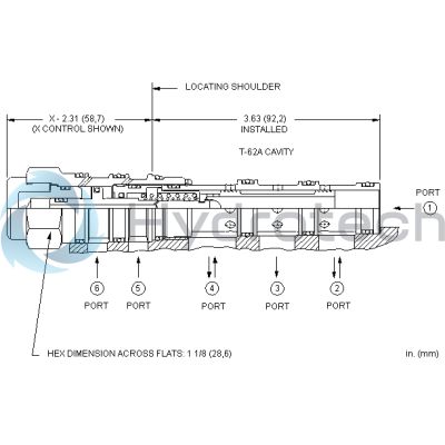 Sun Hydraulics-DCDAXNN-DCDAXNN