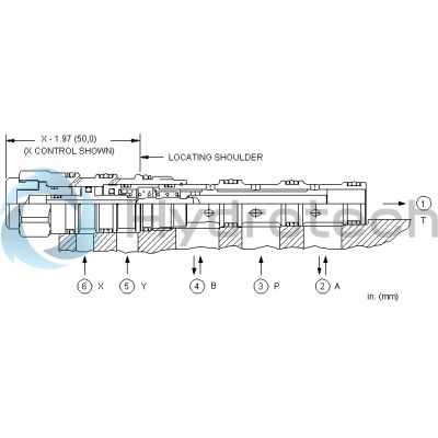 Sun Hydraulics-DCCFXCN-DCCFXCN