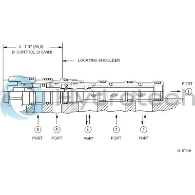 Sun Hydraulics-DIRECTNAL CART-DCCDXXN