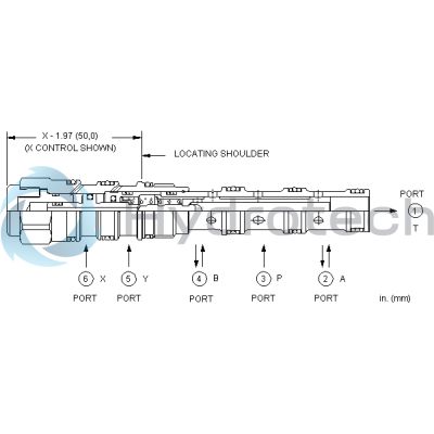 Sun Hydraulics-DCCCXNV-DCCCXNV