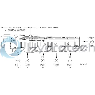 Sun Hydraulics-DCCBXXV-DCCBXXV