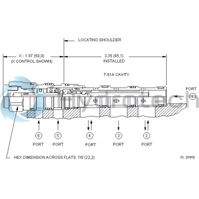 Sun Hydraulics-DCCAXXN-DCCAXXN