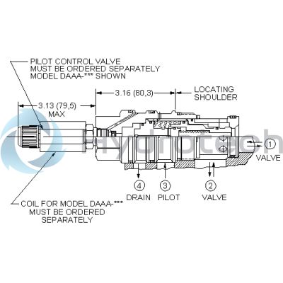 Sun Hydraulics-DKJR8HN-DKJR8HN