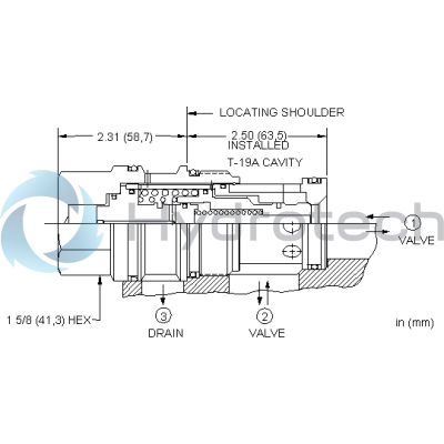Sun Hydraulics-DKJBXHV-DKJBXHV