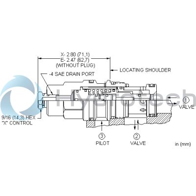 Sun Hydraulics-LOGIC CARTRIDGE-DKHCEHN