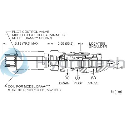 Sun Hydraulics-DKFR8HN-DKFR8HN