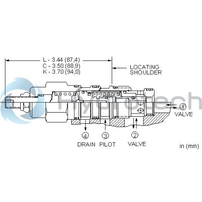 Sun Hydraulics-DKFPLBN-DKFPLBN