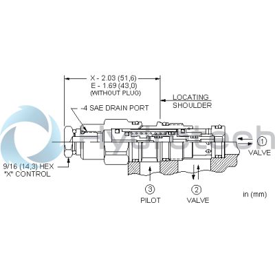 Sun Hydraulics-DKDCEHV-DKDCEHV