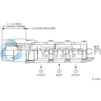 Sun Hydraulics-DSIXXEN-DSIXXEN