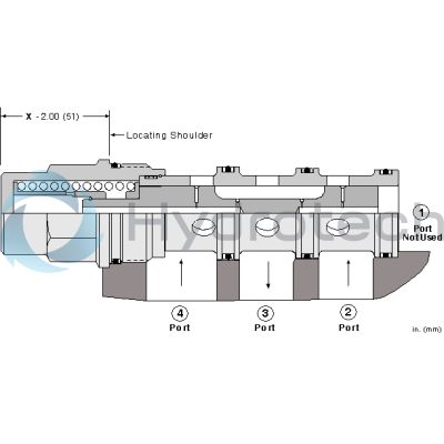 Sun Hydraulics-DSIHXGN-DSIHXGN