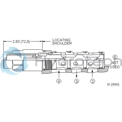 Sun Hydraulics-DSGOXCV-DSGOXCV