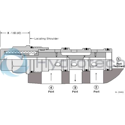 Sun Hydraulics-DSGHXDN-DSGHXDN