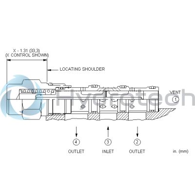 Sun Hydraulics-DSEYXCN-DSEYXCN