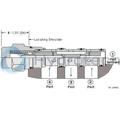 Sun Hydraulics-DIRECTNAL CART-DSEHXHN