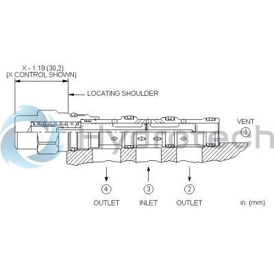 Sun Hydraulics-DSCYXCV-DSCYXCV