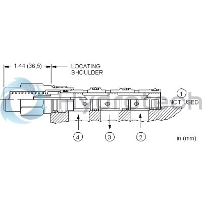 Sun Hydraulics-SHUTTLE CART-DSCOXCN
