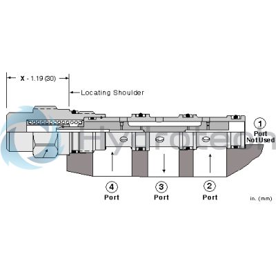 Sun Hydraulics-DIRECTNAL CART-DSCHXEN