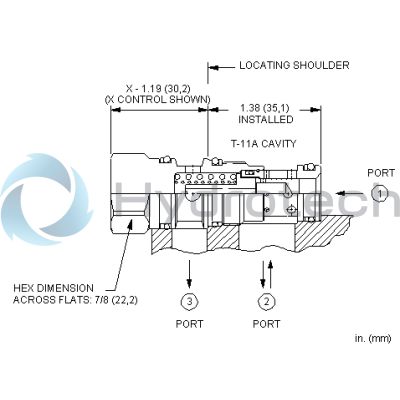 Sun Hydraulics-DSCBXGV-DSCBXGV